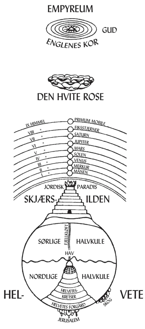 KLASSIKARSAMTALEN - DEN GUDDOMMELIGE KOMEDIE